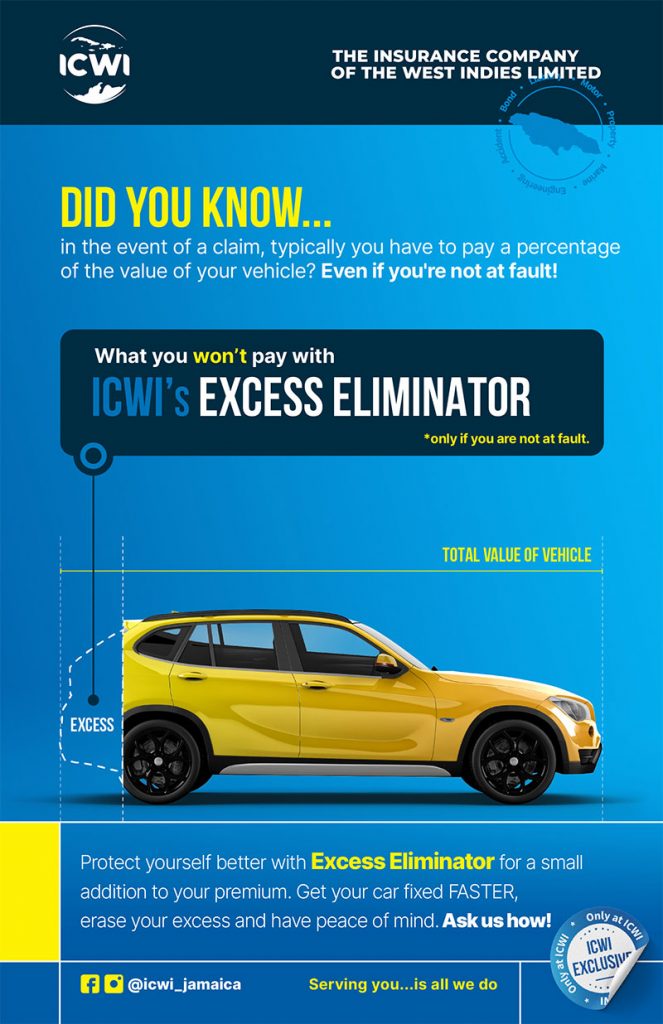 Excess Eliminator Insurance Company of The West Indies Jamaica